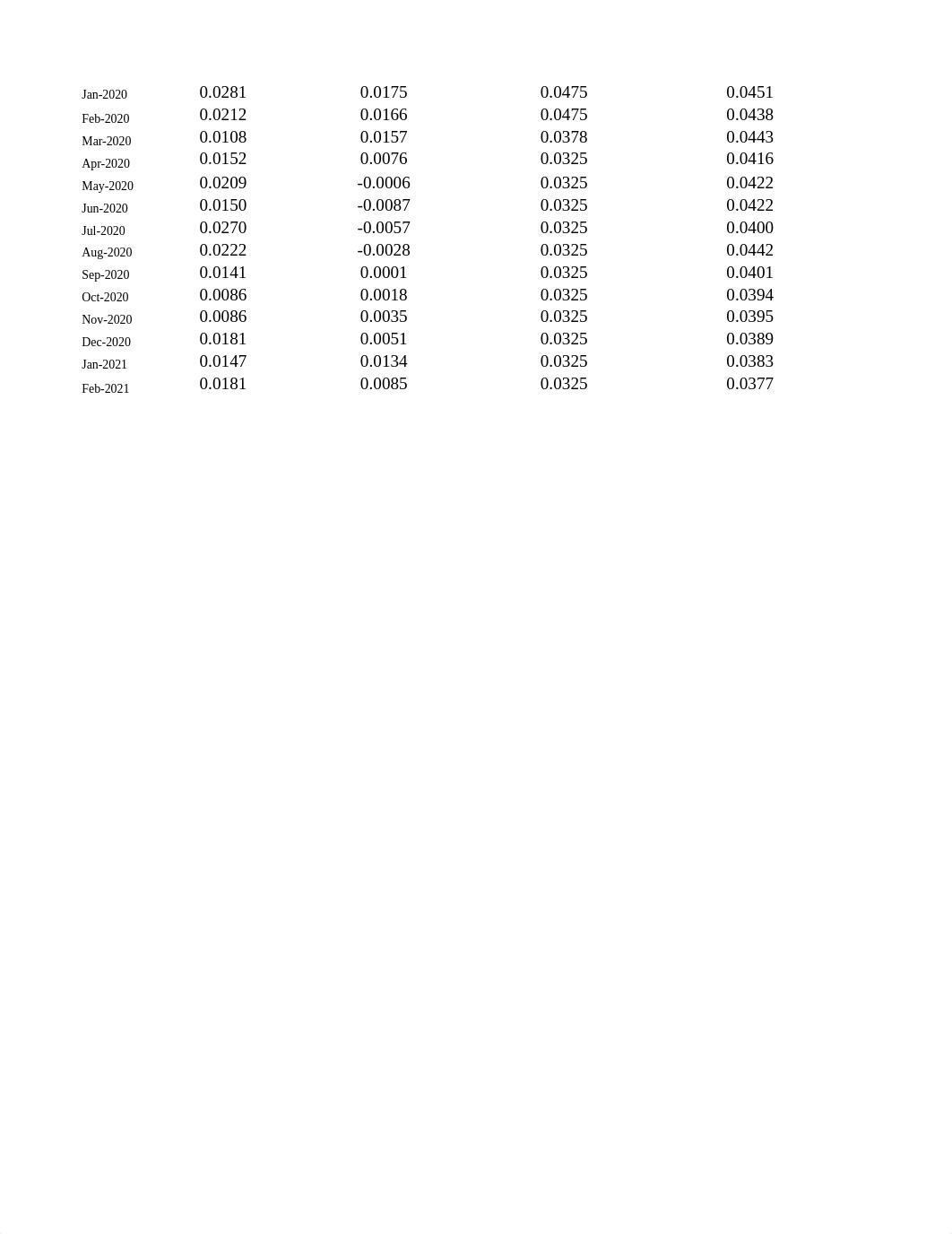 Assignment 1 Data.xls_dfm2xygu3az_page2