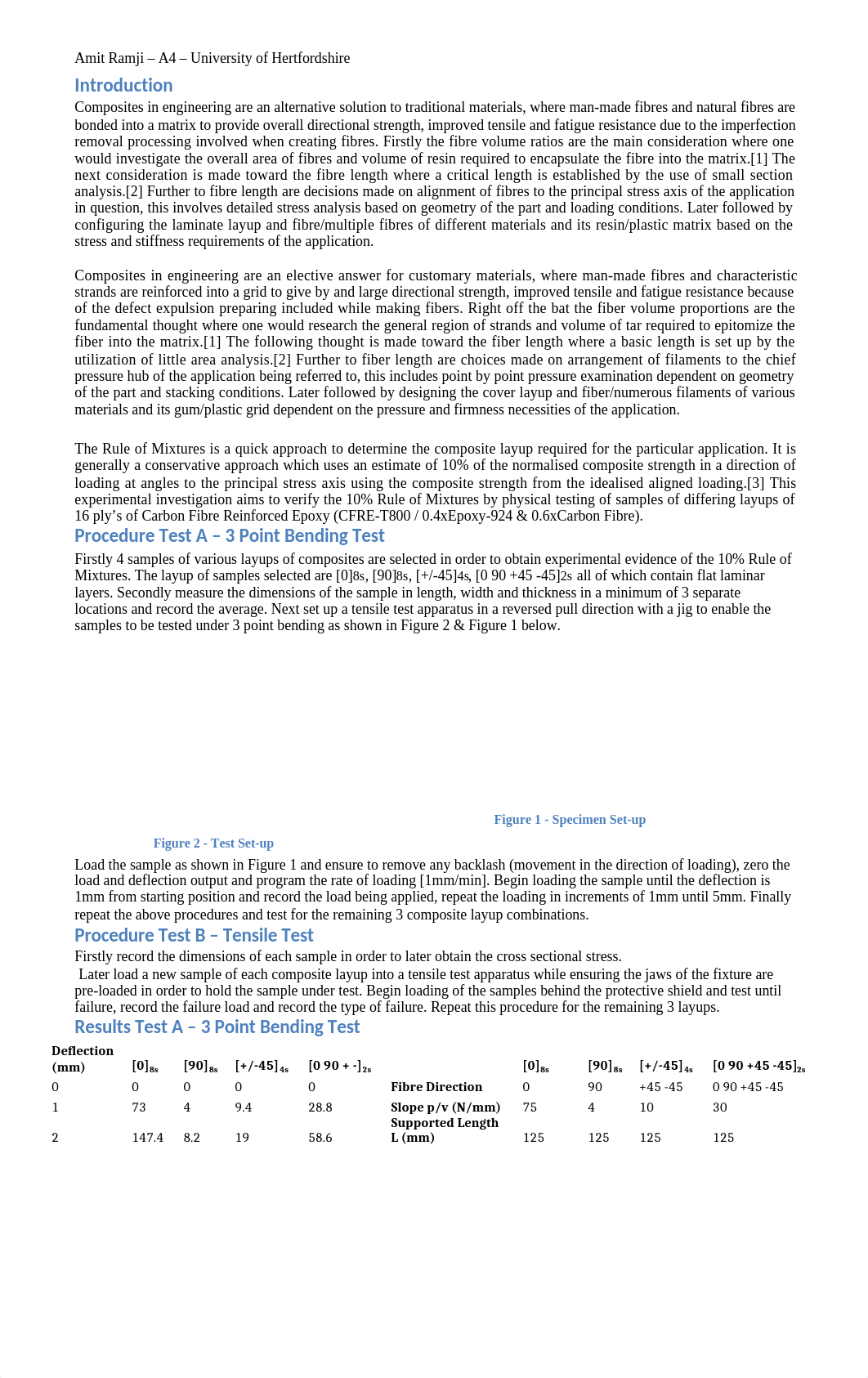 Composite_Lab_Report.docx_dfm51q0cyvz_page2