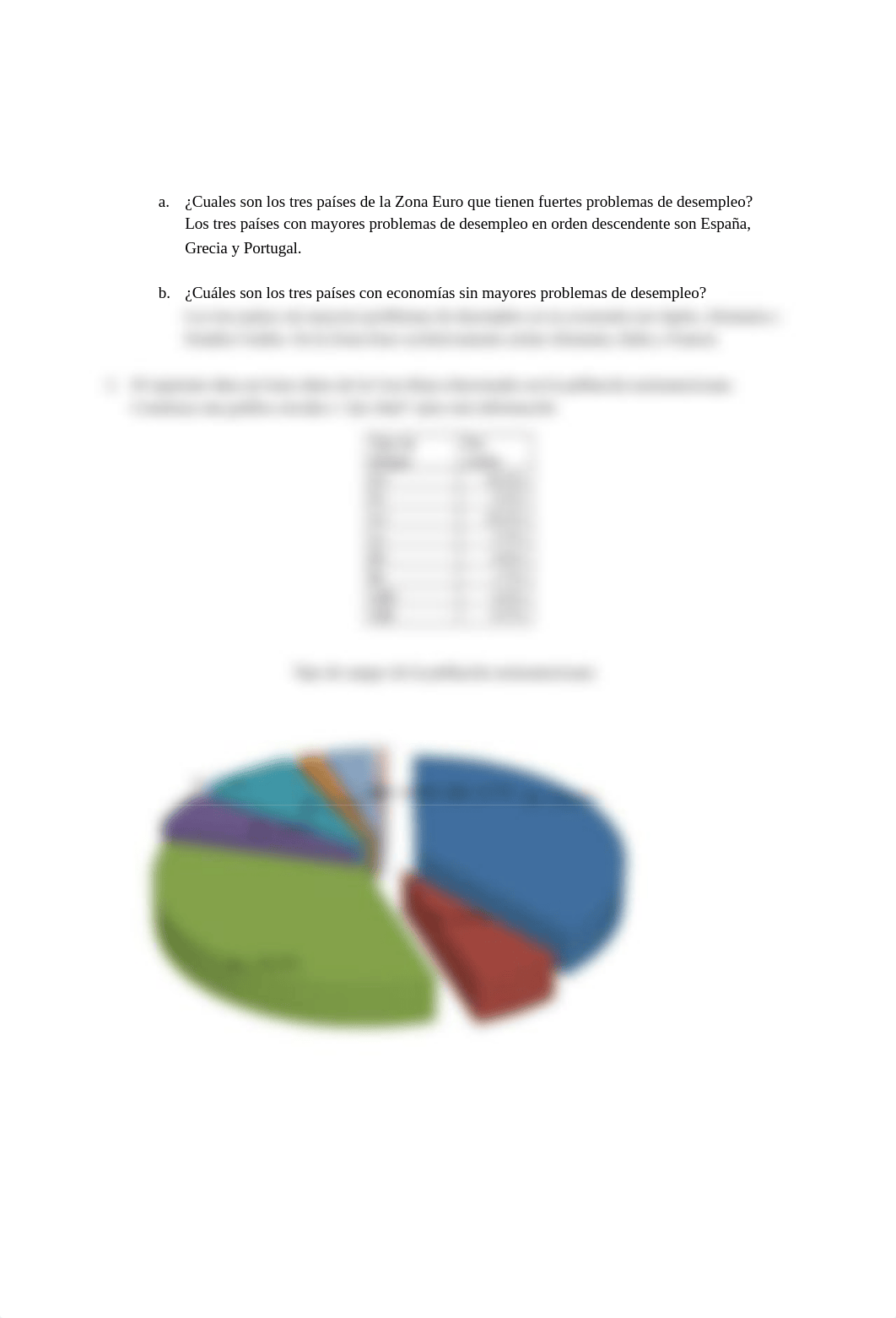 Asignacion 2 - Construcción de Gráficas.docx_dfm59k7351k_page2