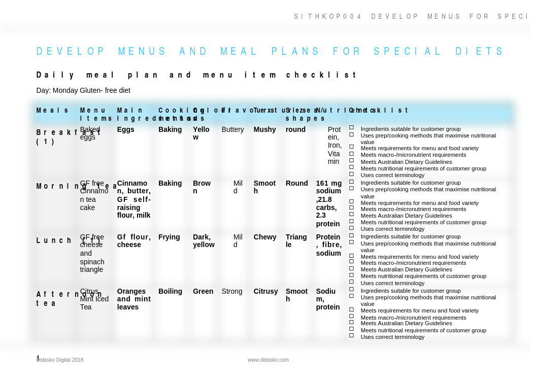 GF diet weekly menu.docx_dfm7dzo3orv_page1