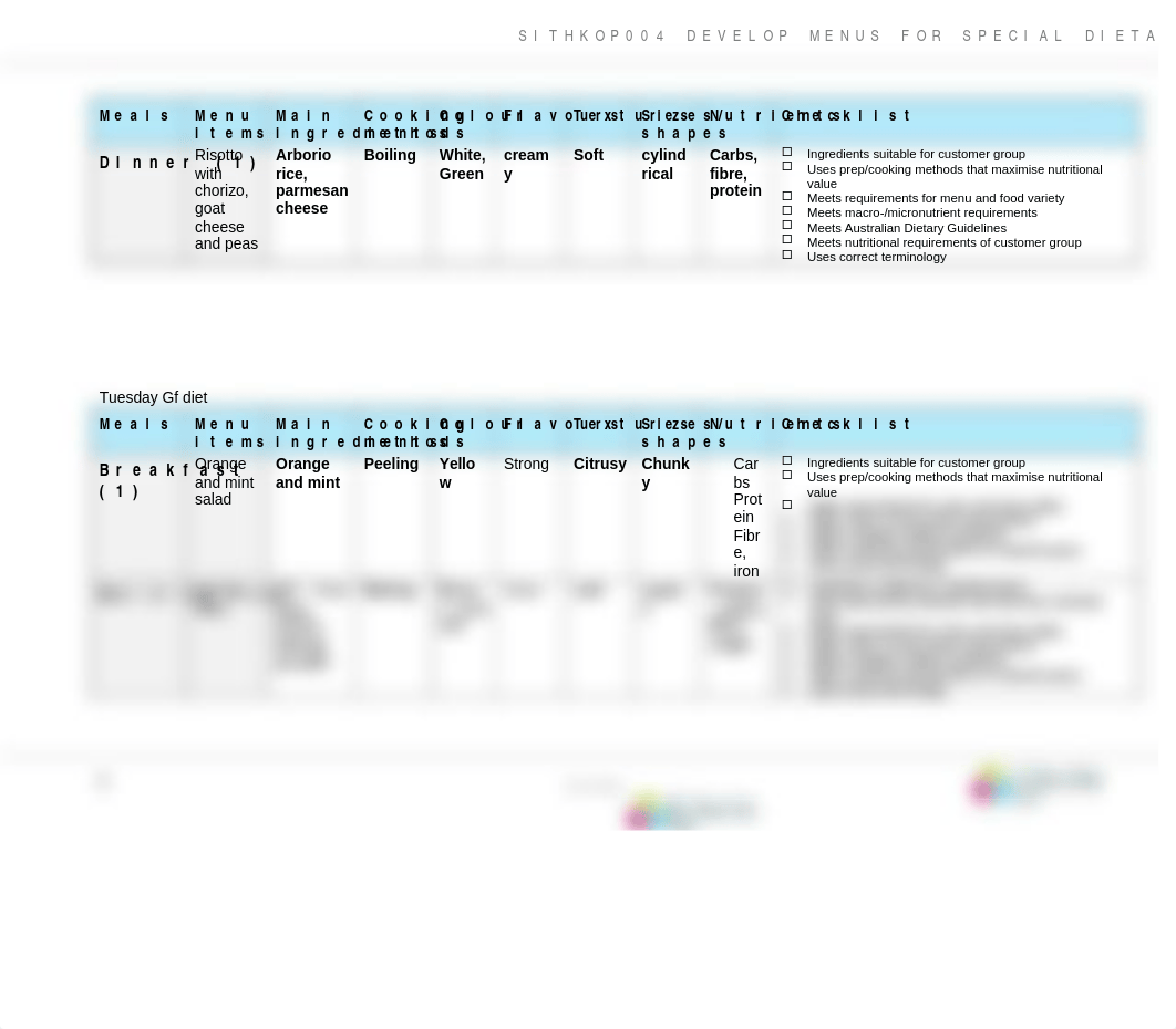 GF diet weekly menu.docx_dfm7dzo3orv_page2