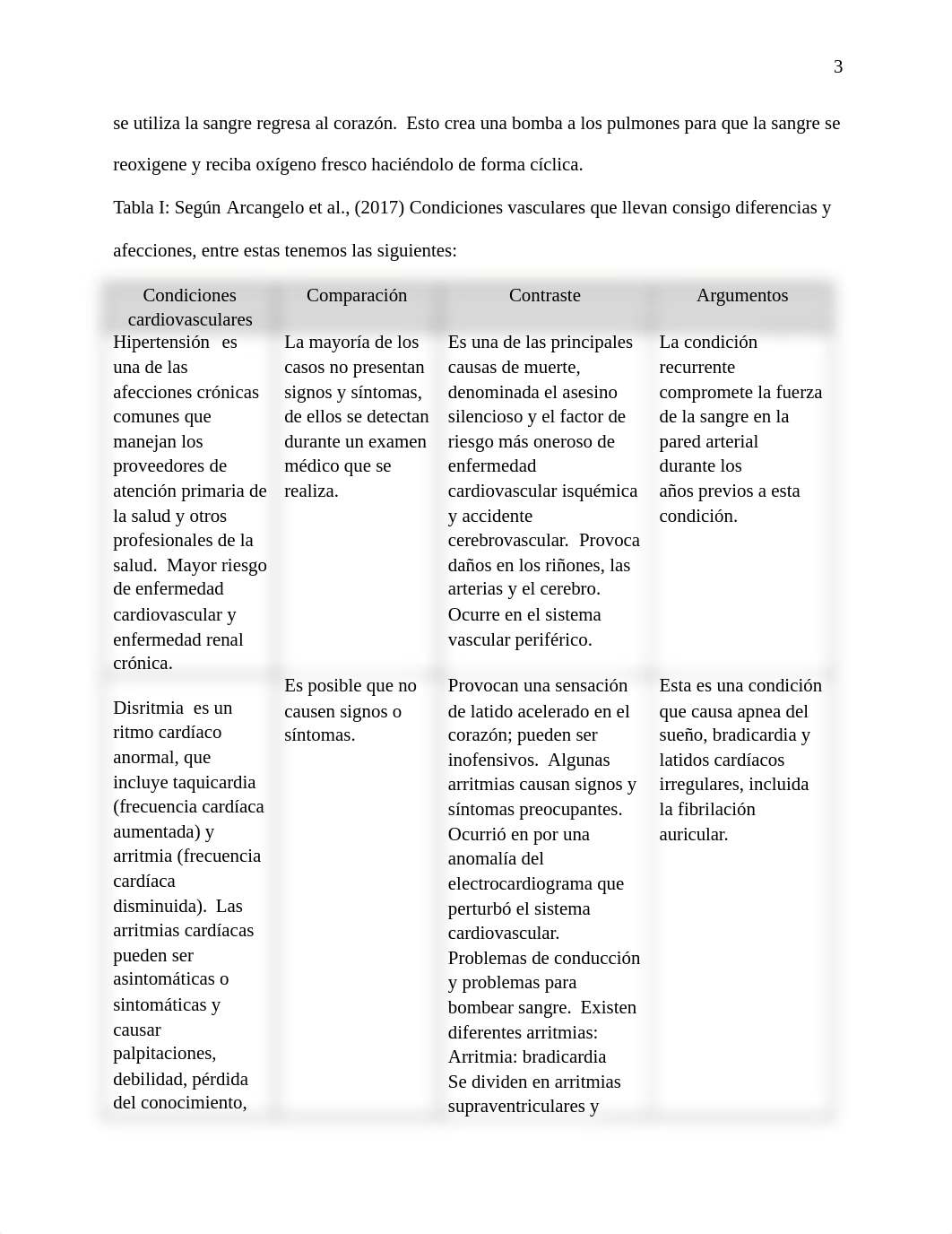 4.1 Foro Sistema Cardiovascular.ICG.docx_dfm8xv6zgya_page3