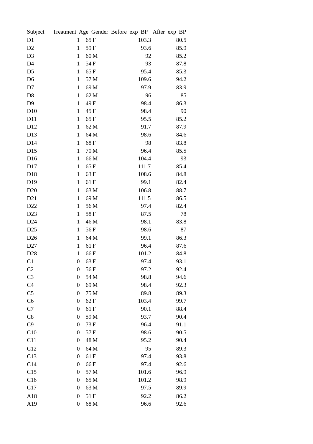 Week 1- Excel.xlsx_dfmdddr2al3_page1