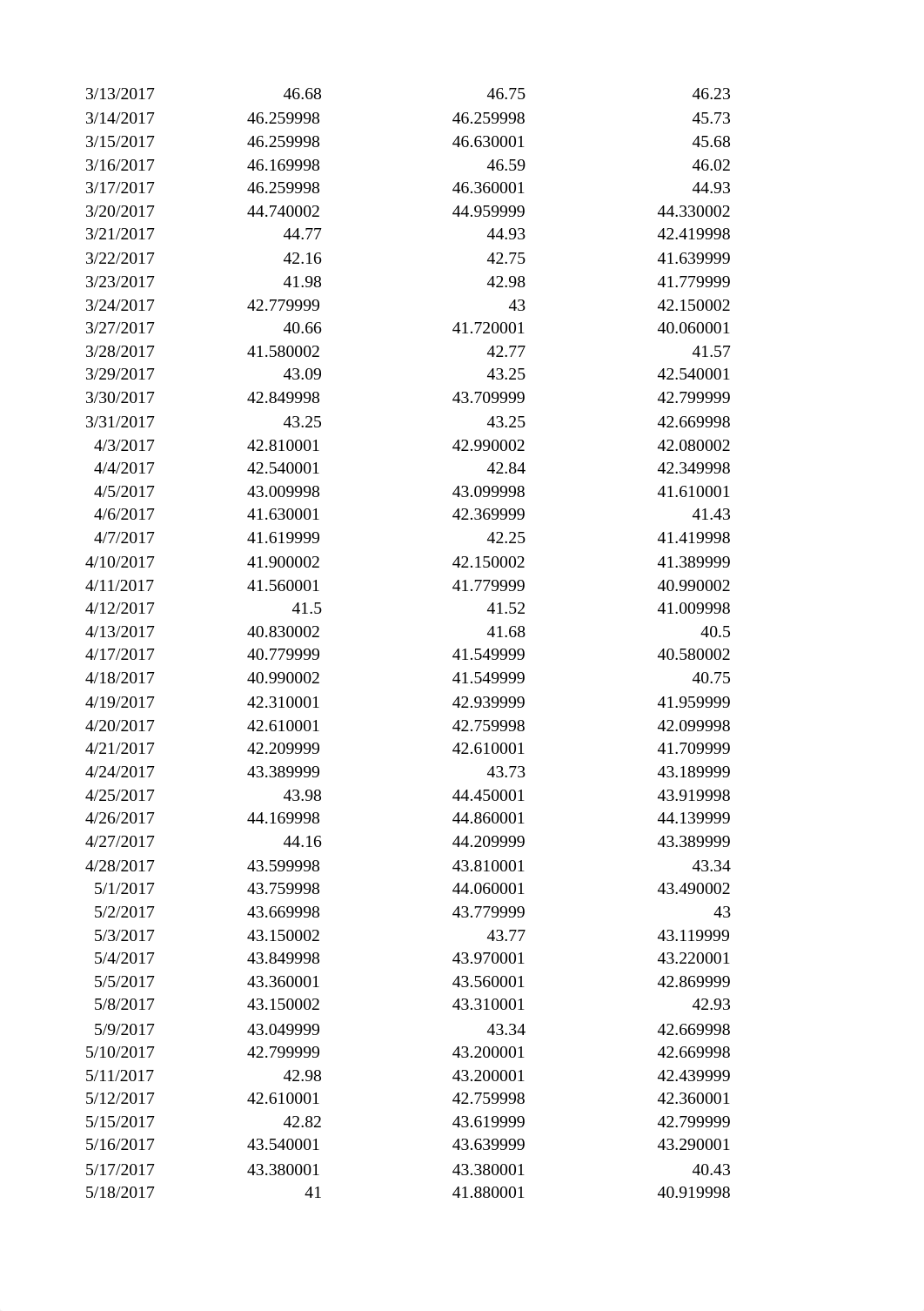 Week 1- Excel.xlsx_dfmdddr2al3_page4