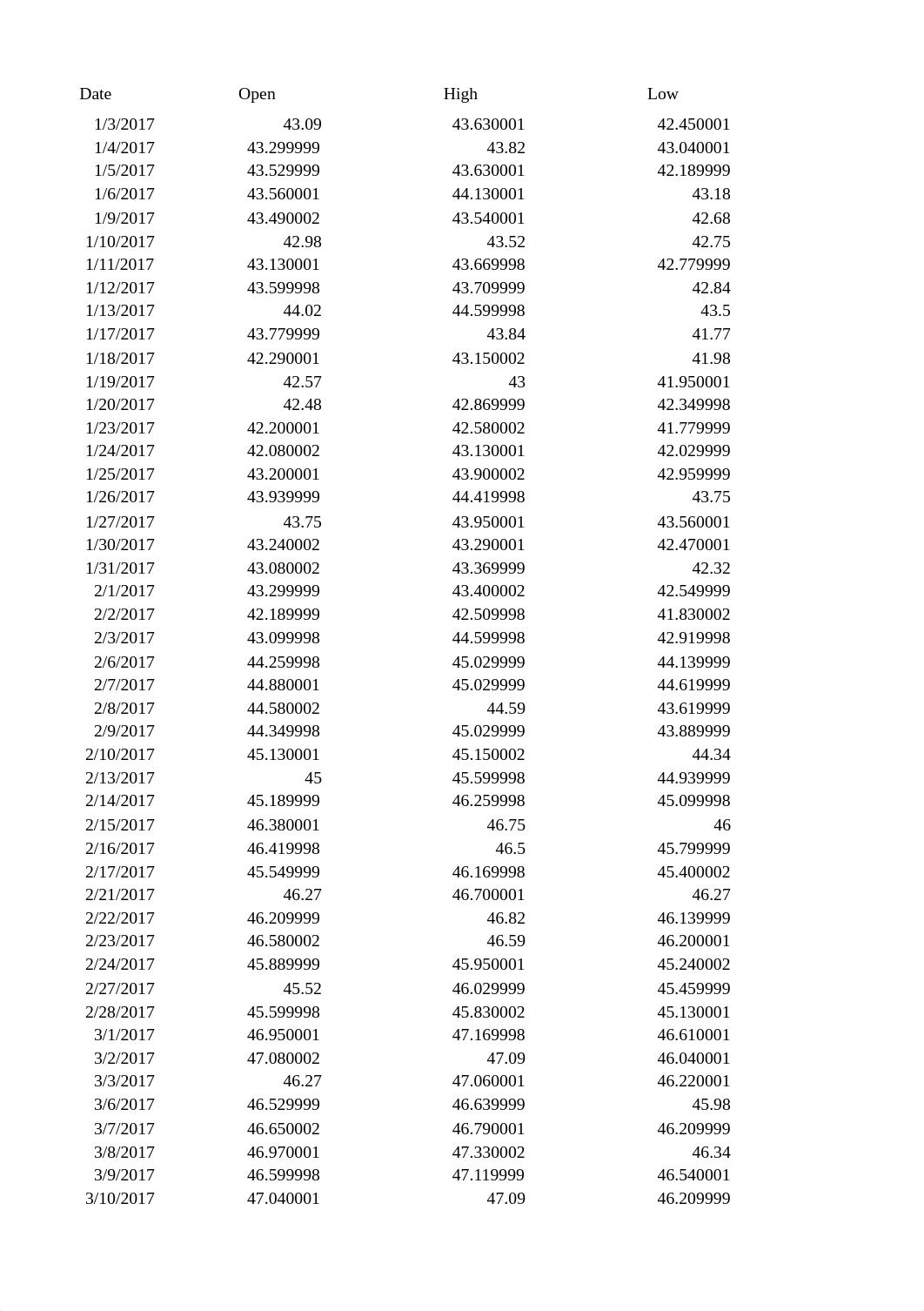 Week 1- Excel.xlsx_dfmdddr2al3_page3