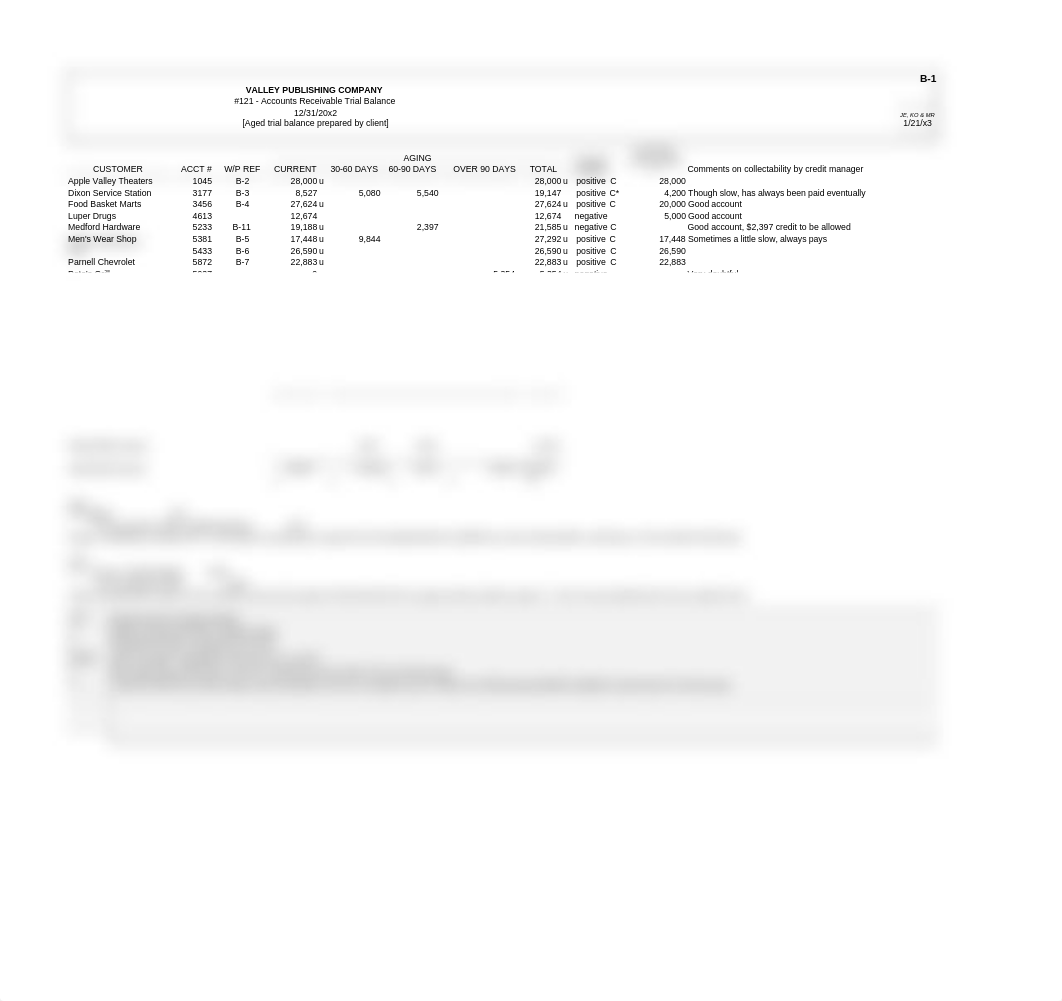 Copy of B_Receivables (M).xlsx_dfmgn3jo2jt_page1