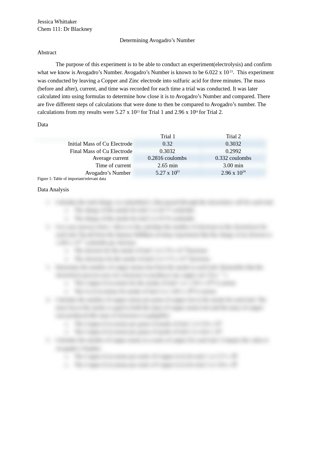 Determining Avagardro's Number Lab Report.docx_dfmhfsf6imx_page1