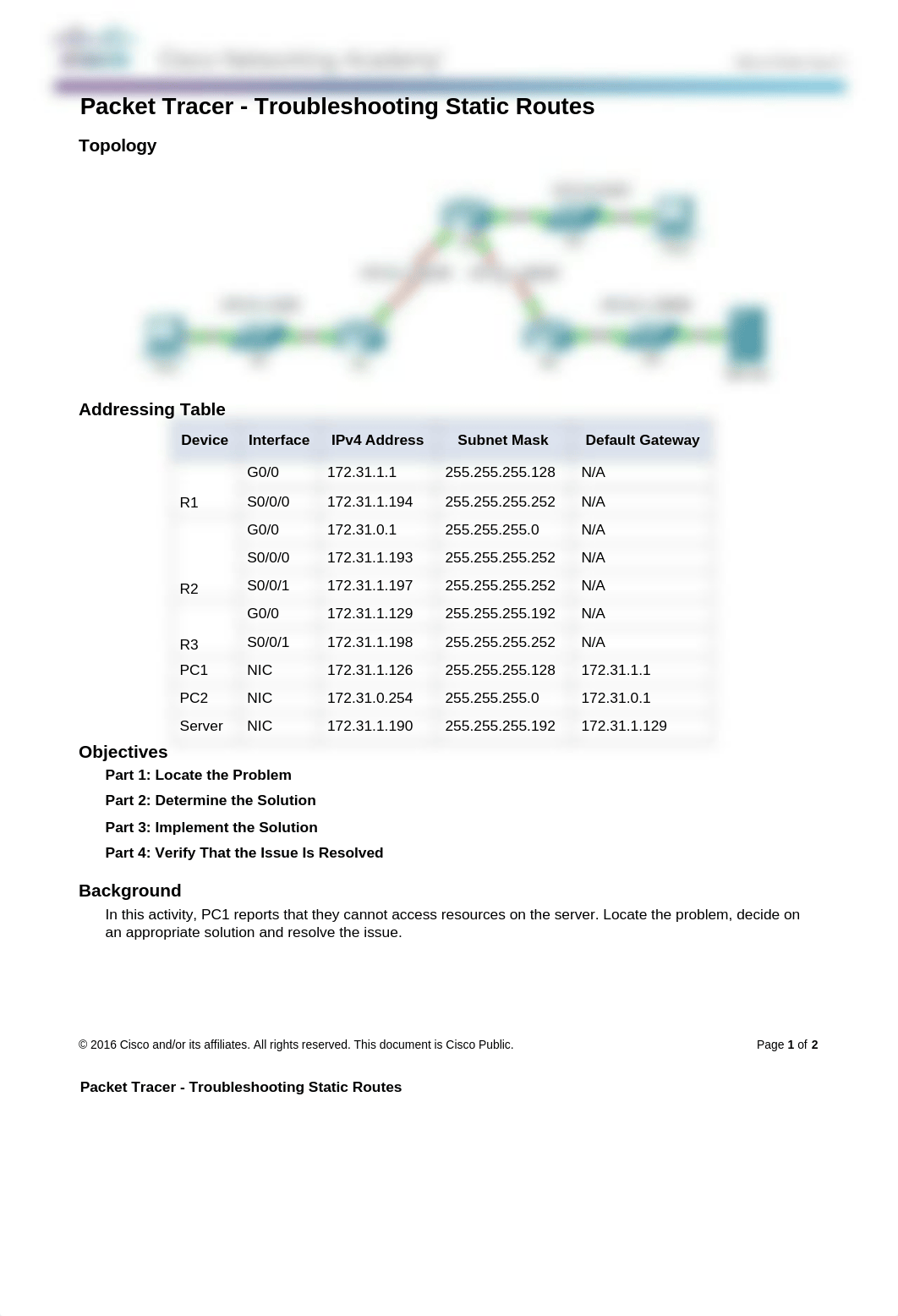 2.3.2.3 Packet Tracer - Troubleshooting Static Routes Instructions.docx_dfmihctzywj_page1