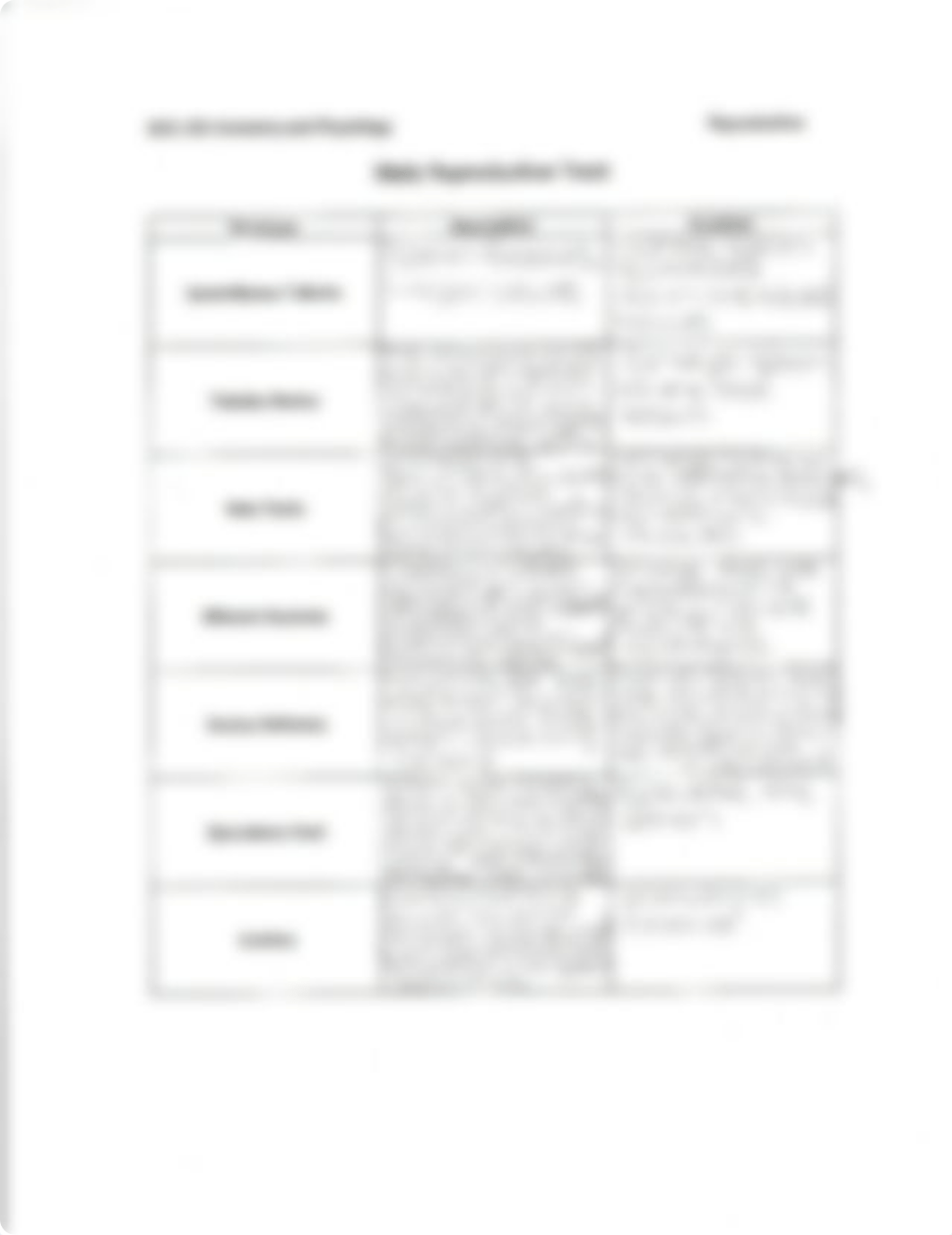 SD. Reproductive Charts_dfmkr2fn10f_page1