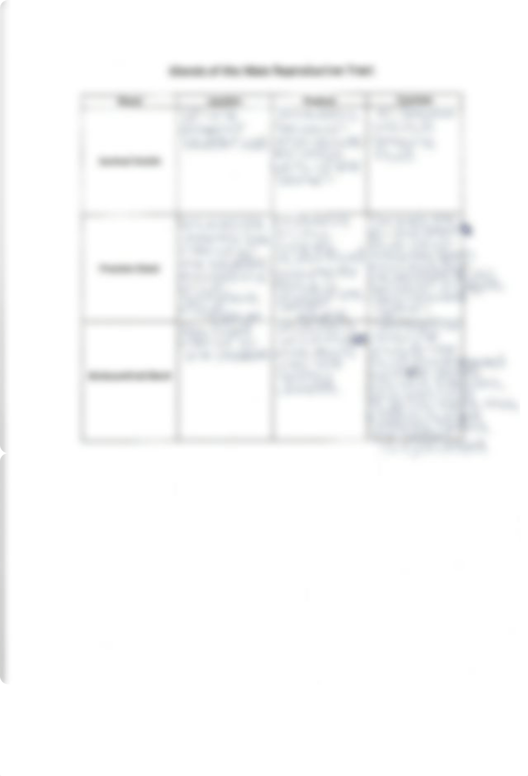 SD. Reproductive Charts_dfmkr2fn10f_page2