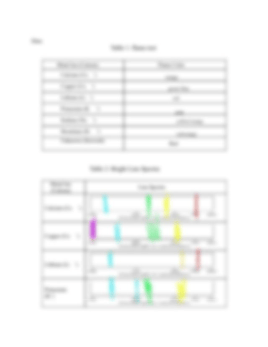 Kami Export - Hunter Shelton -  Flame Test & Spectroscopy PreLab 2021  (1).pdf_dfmmrfbc34x_page3