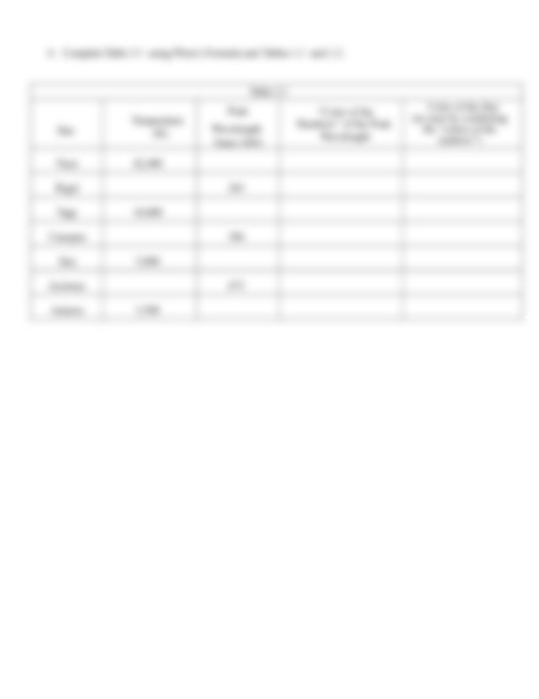 06 Blackbody Radiation - Lab Activity.docx_dfmncvc6wj4_page4