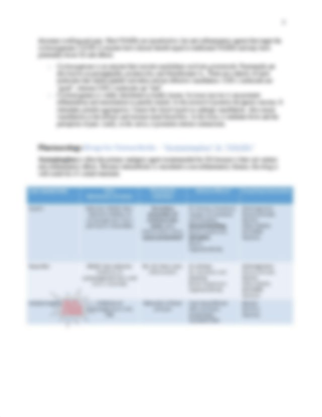 Week 11 Musculoskeletal Diseases.docx_dfmpzryyx31_page4