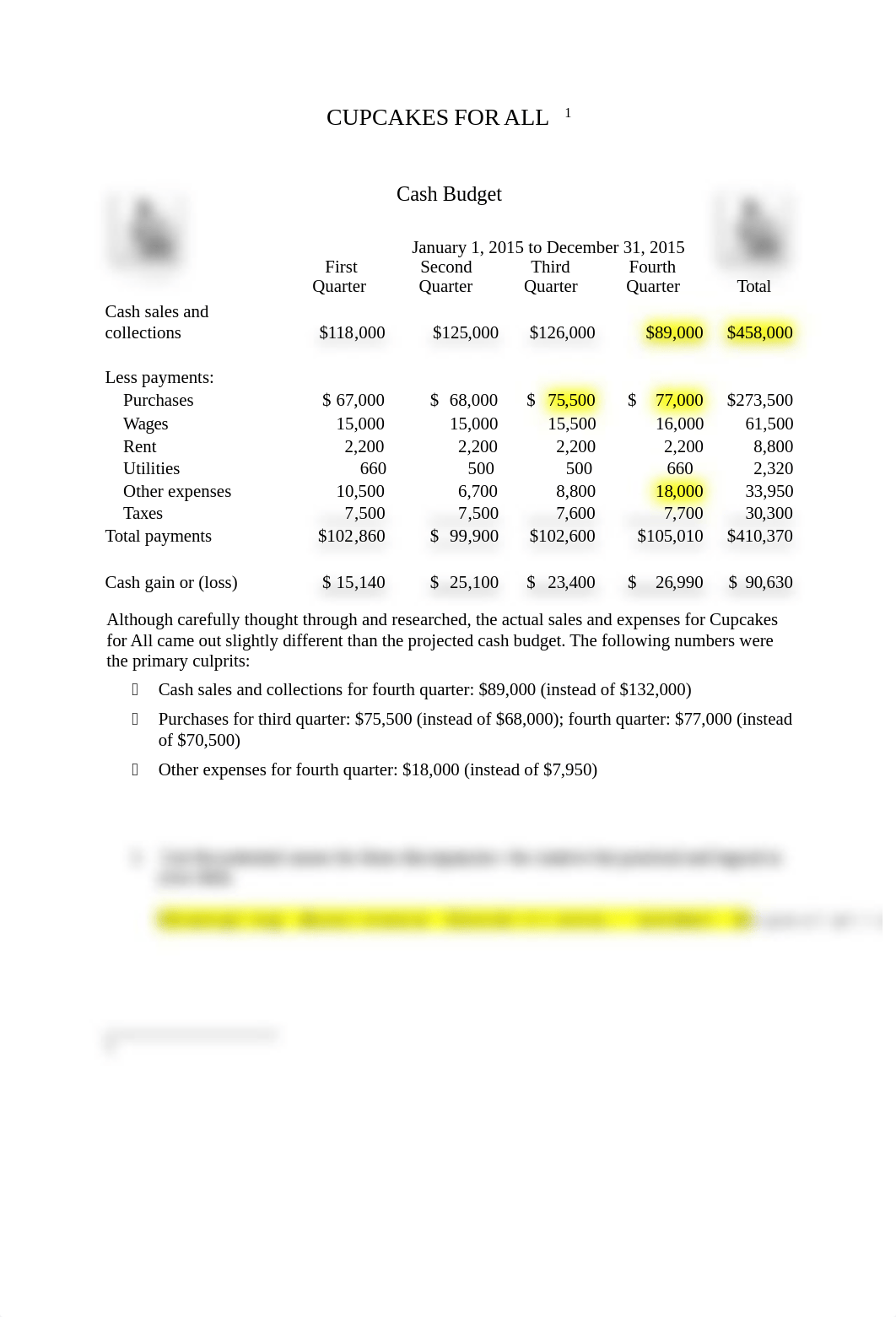 feit Chapter Nine Assignments Cup Cakes and Stock Trends (2).docx_dfmrm9xmvnd_page1