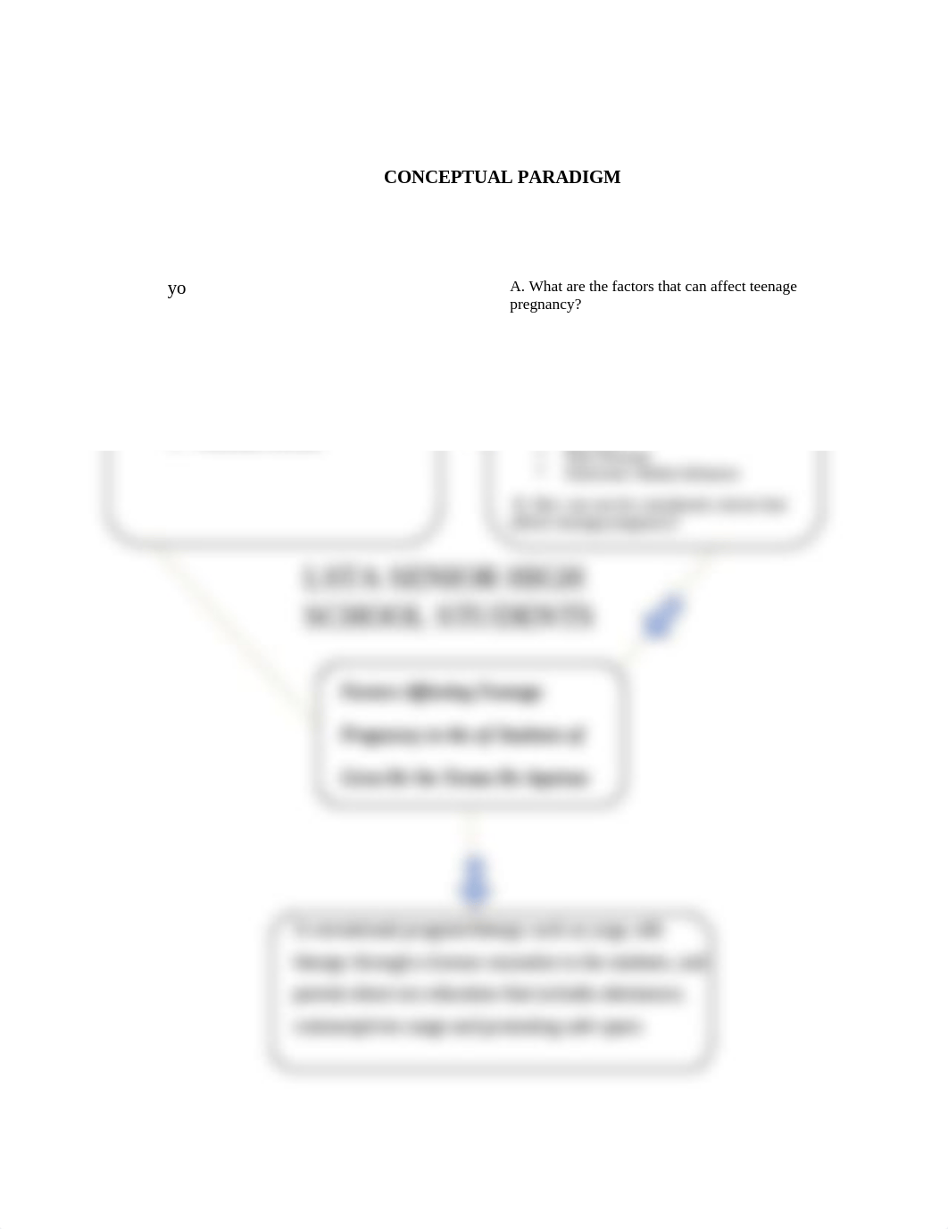 CONCEPTUAL FRAMEWORK AND PARADIGM  TEENAGE PREGNANCY.docx_dfmrxonze4b_page2