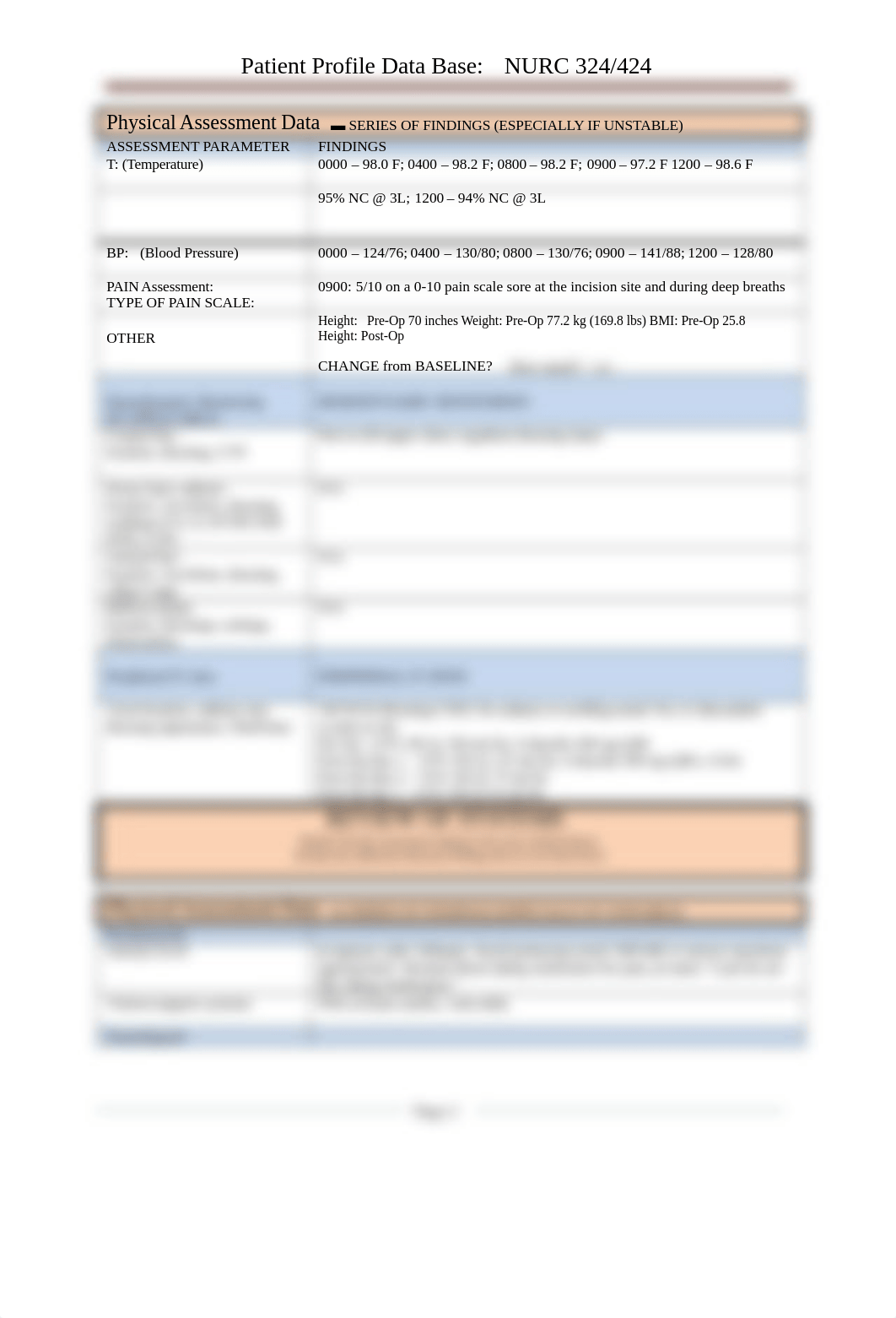 K. Etchieson Patient Data Profile .docx_dfmterghl4u_page2