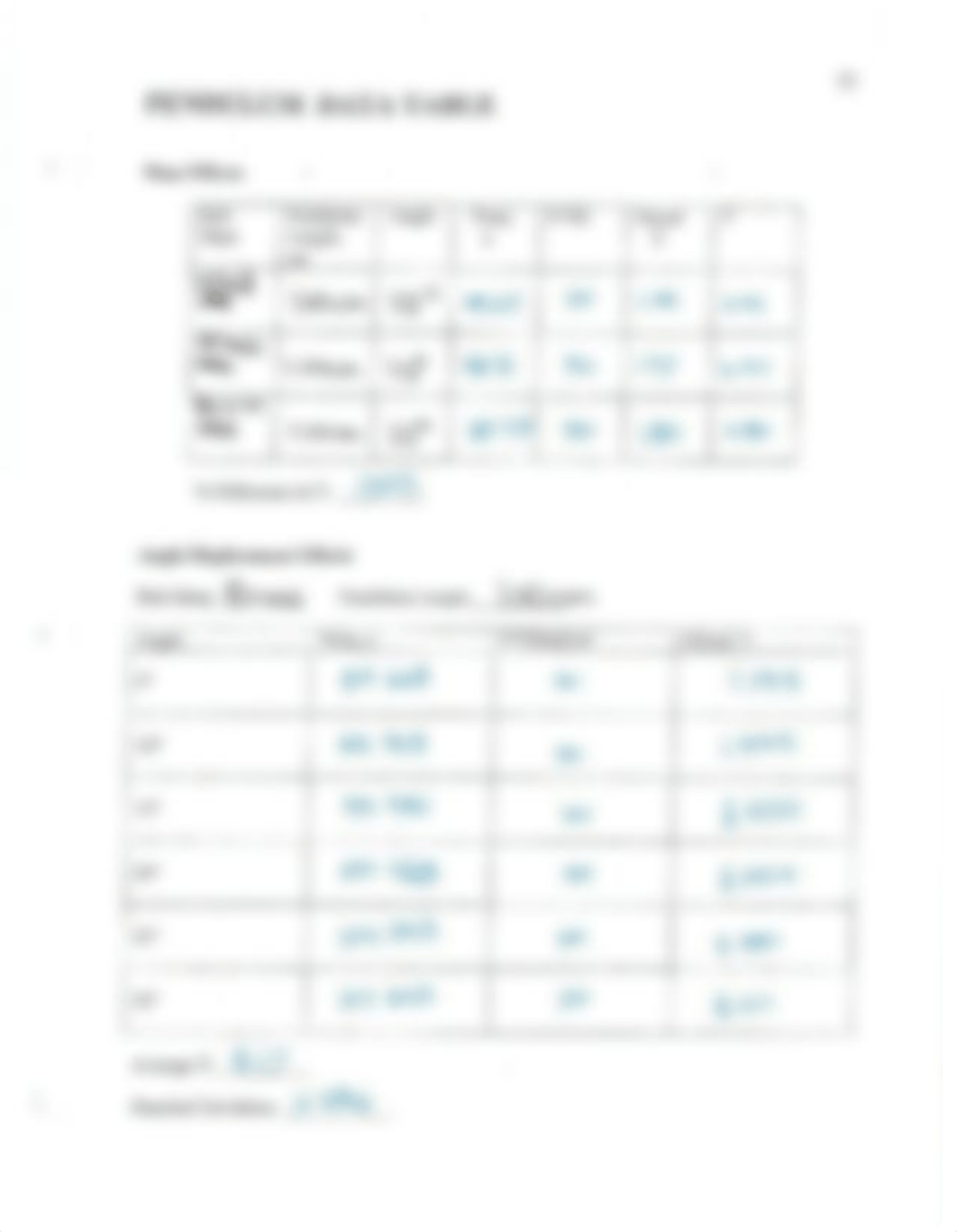 Lab 2:Pendulum Lab_KETlabs.pdf_dfmxtgdz2bi_page1