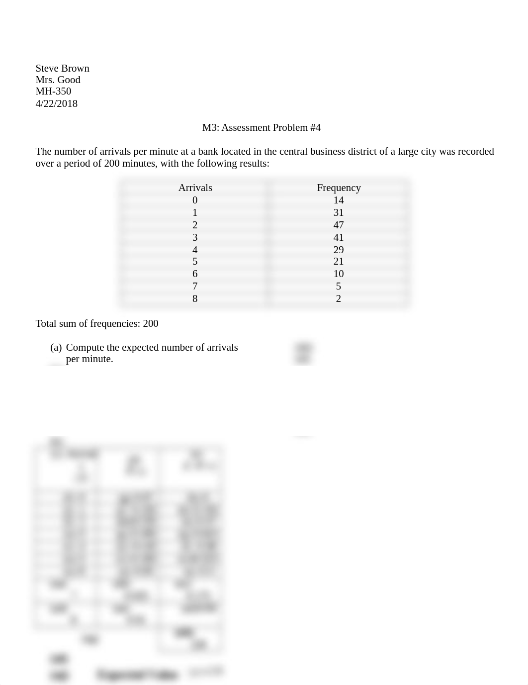 MH350 M3 Assessment 4.docx_dfn14kgg42p_page1