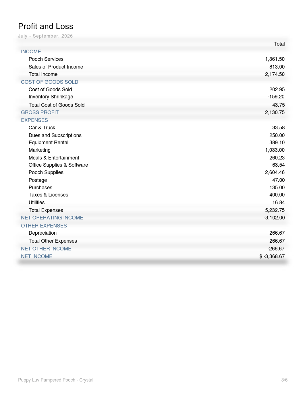 CH 11 Management Report Package.pdf_dfn3vkyv35v_page3