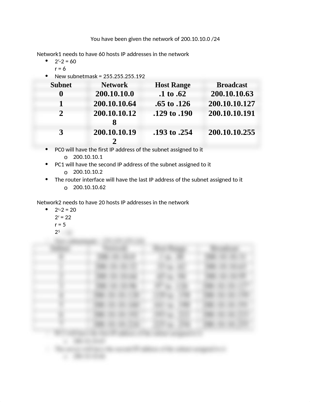 IP Addressing Scheme.docx_dfn3wde0dar_page1