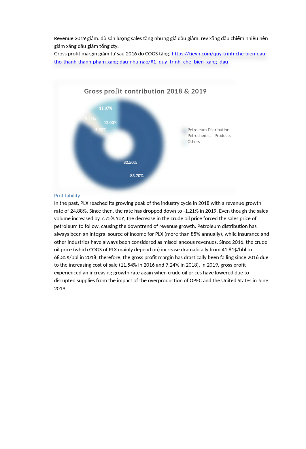 Financial Analysis.docx_dfn8j1ju6h0_page1