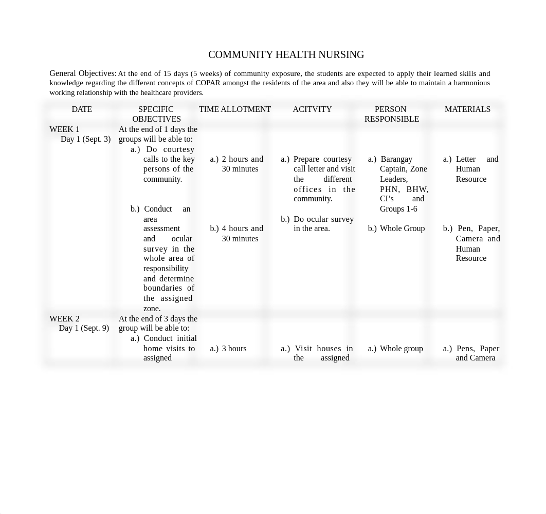 38678476-CHN-Action-Plan.doc_dfnafs8slys_page1