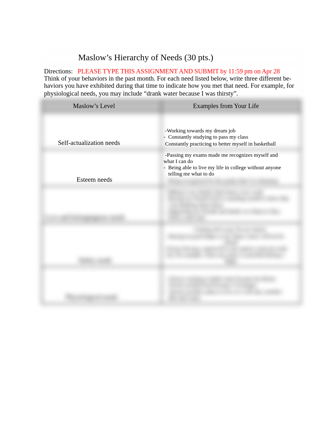 maslow needs assignment 2.docx_dfnajsvxi7y_page1