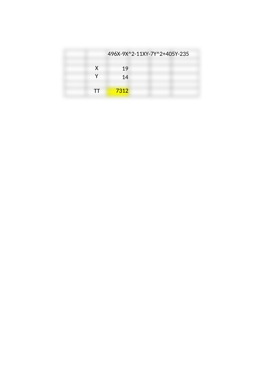 BUS598 Takehome Quiz 3 Solver -Raviteja Charugundla.xlsx_dfnajtvbxaz_page2