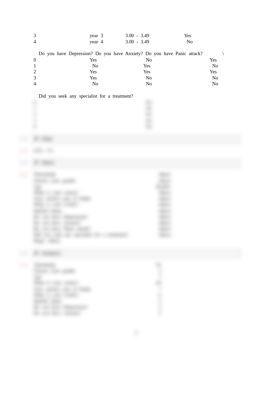 student-mental-health-data-analysis.pdf_dfnin2sm681_page2