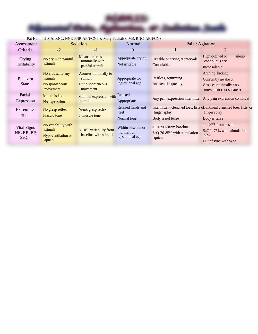 npass score sheet.doc_dfnoi5fpk5m_page1