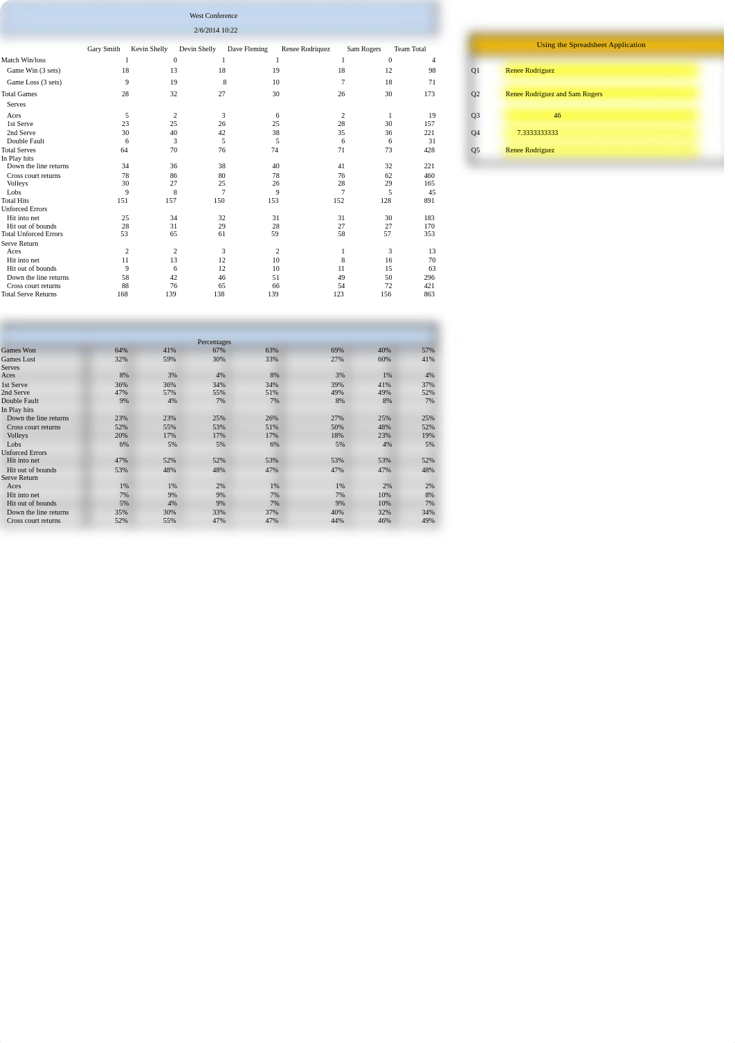 case_15_-_Excel_Lab_6_-Nicole Economou_dfnpp38proc_page1