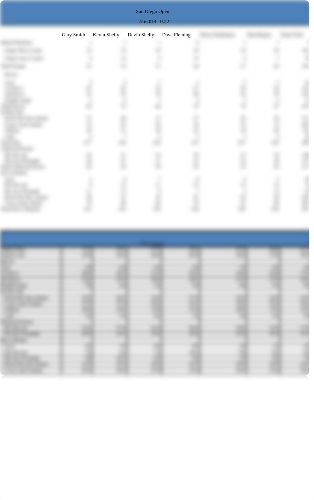 case_15_-_Excel_Lab_6_-Nicole Economou_dfnpp38proc_page2