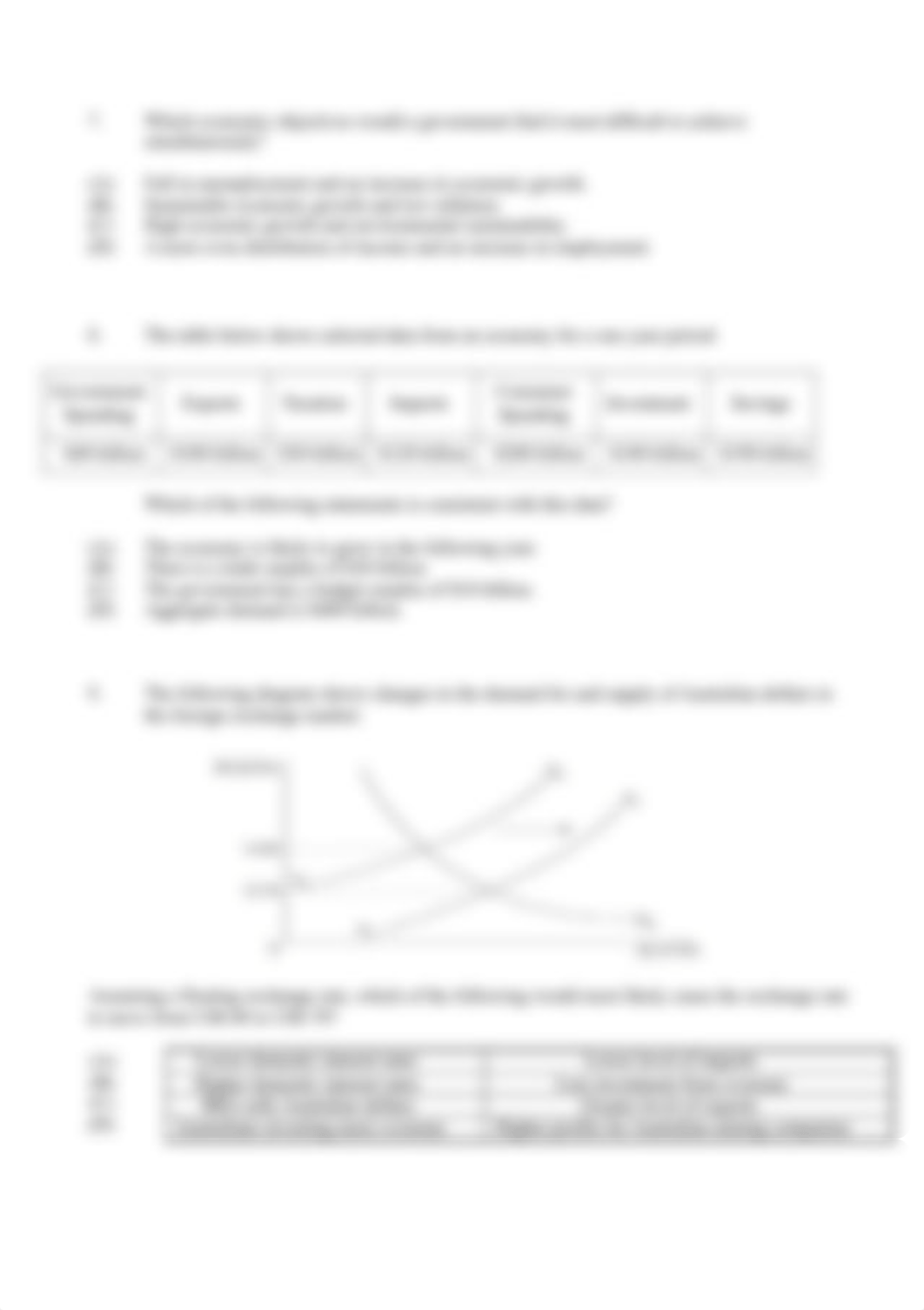 Sydney Grammar 2016 Economics Trials.pdf_dfntptkwpjz_page5