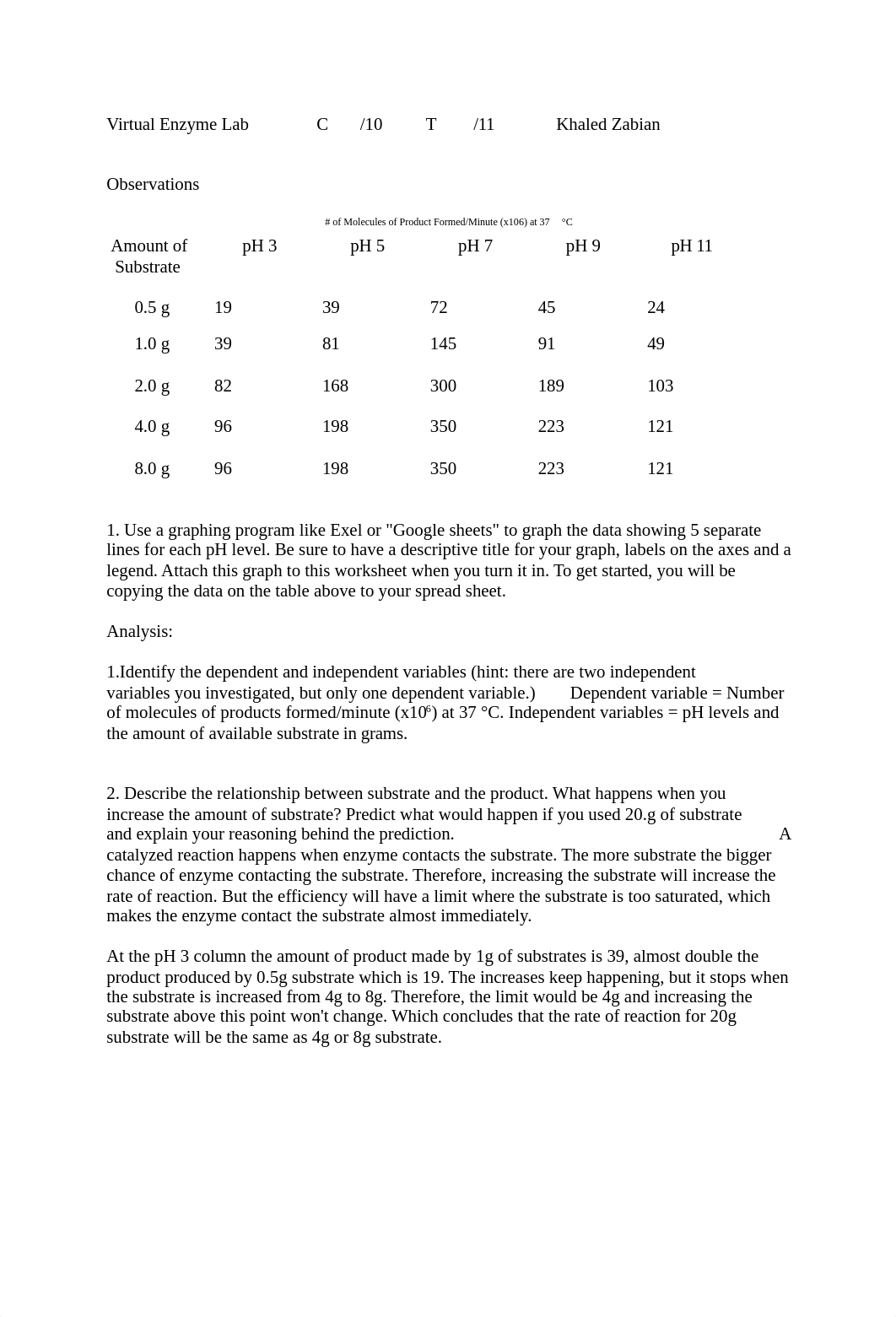 Virtual Enzyme lab and directions.doc_dfnv295bgwi_page1