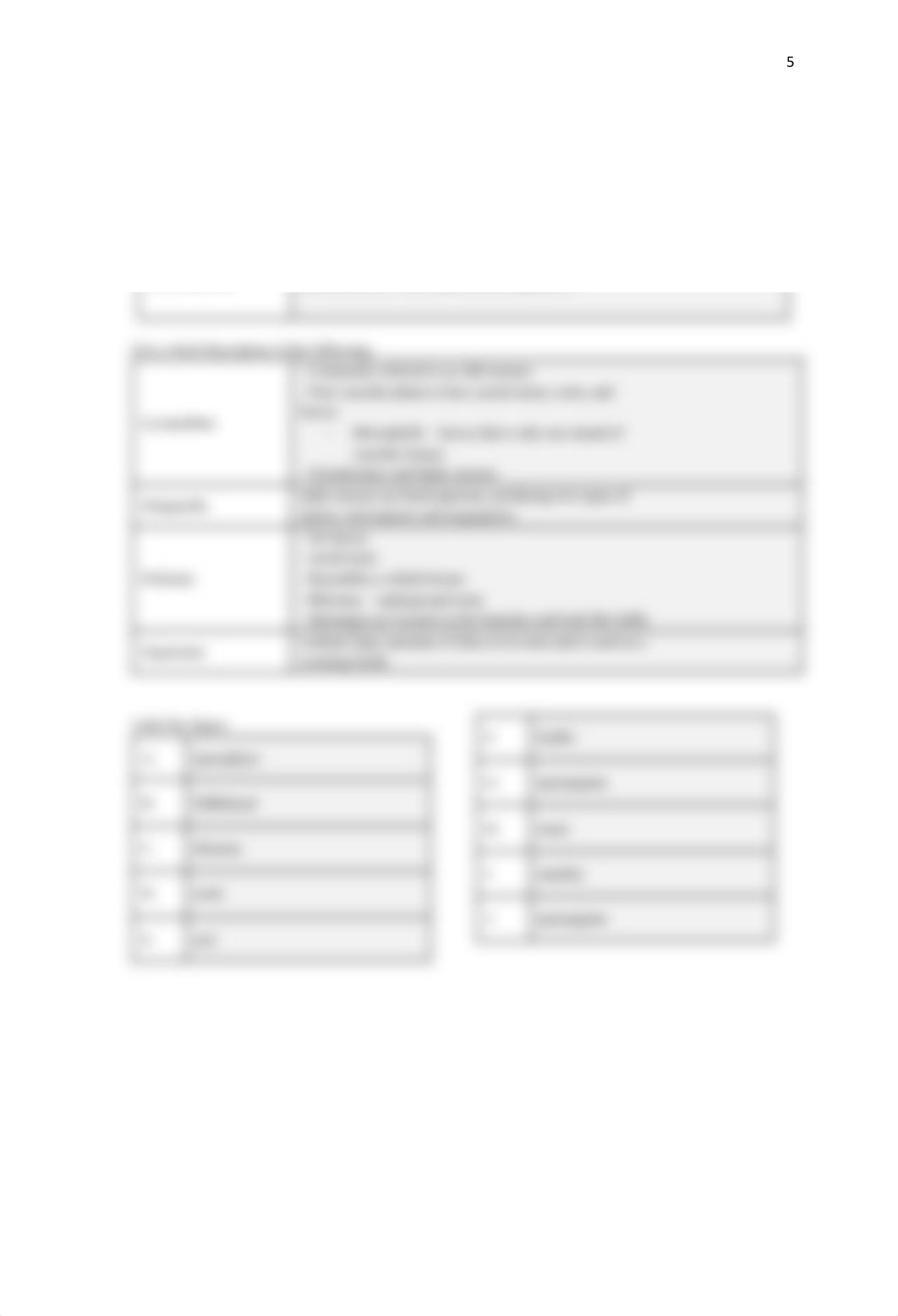 Lab Report 4 NonVascular and Seedless Vascular Plants.docx.pdf_dfnx21soqak_page5