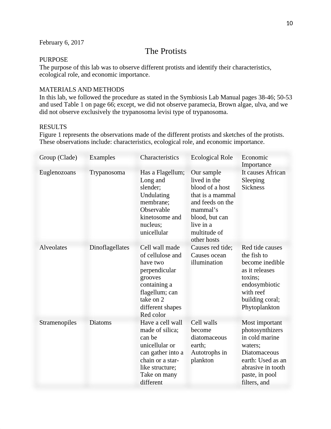 The Protists.docx_dfny61xdpih_page1