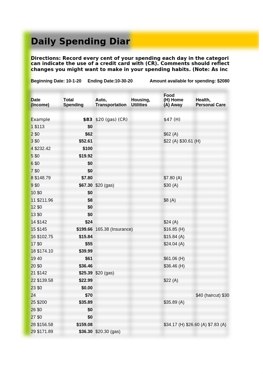 daily spending diary DSD Log.xls_dfnzgz4tby1_page1