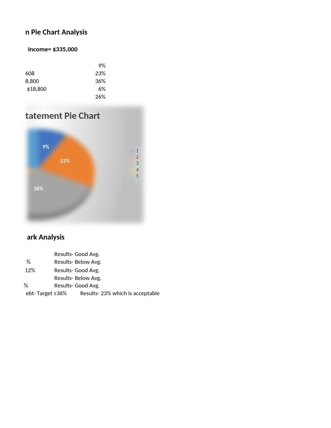 Freeman financial ratios.xlsx_dfo00h7otwx_page2