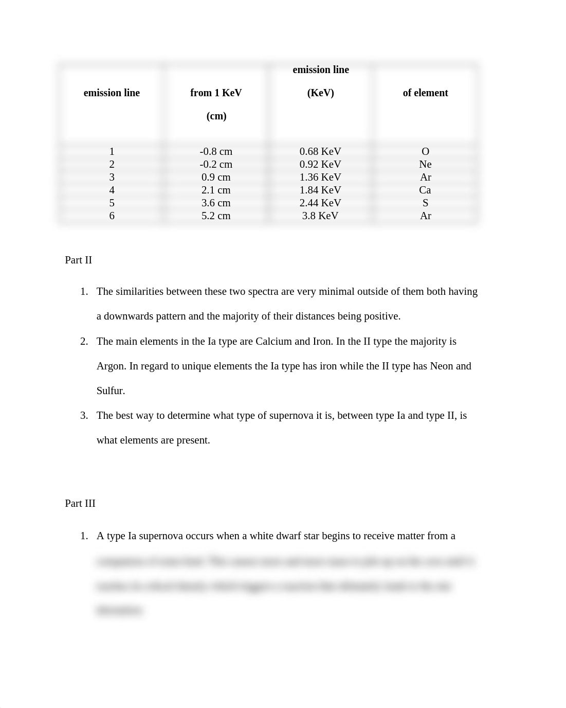 M2 Lab 6 JS.docx_dfo1u7zvnvf_page2