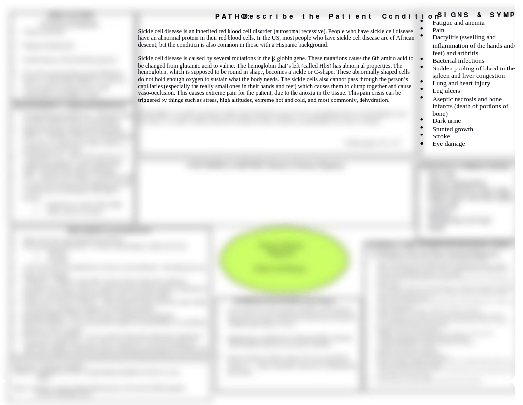 Concept Map - Sickle Cell Anemia.docx_dfo2m6e519r_page1