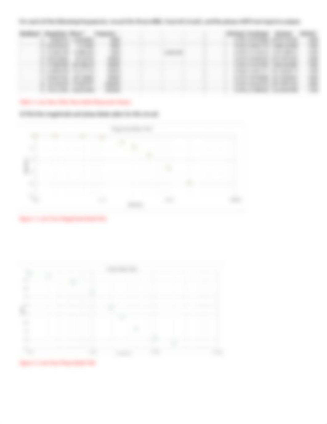 Lab 8 Frequency Response .docx_dfo3nv5l98a_page4