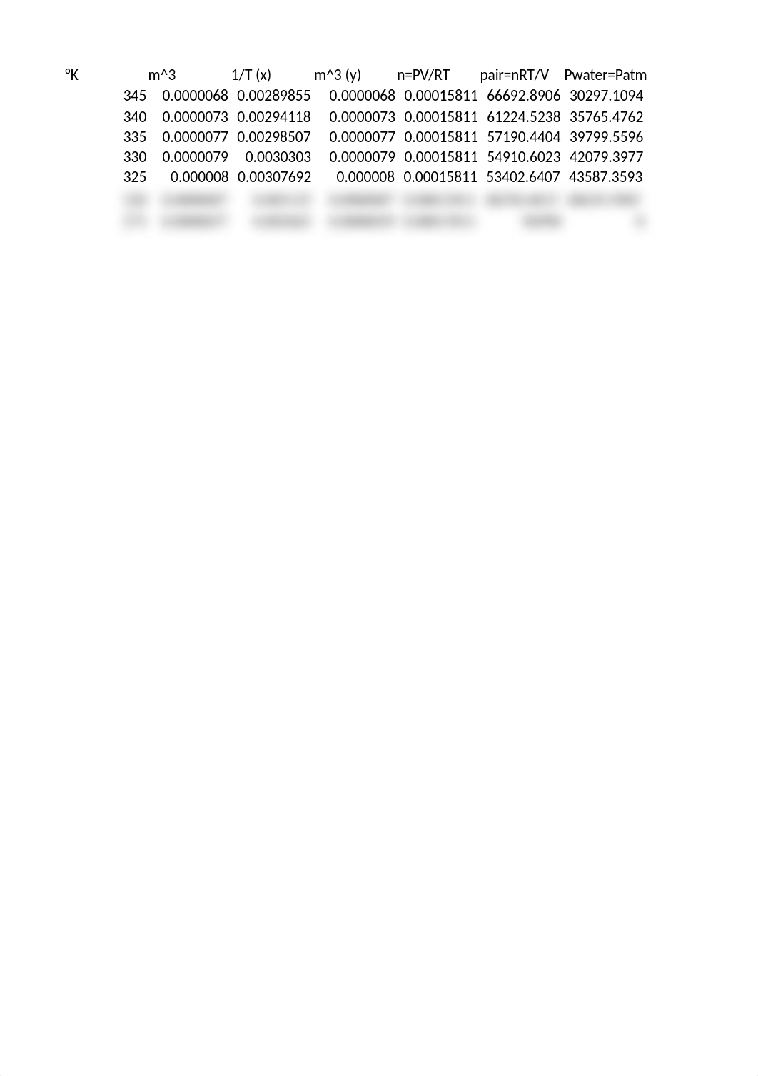 1415 lab 5 driving forces_dfo58mpbffg_page1