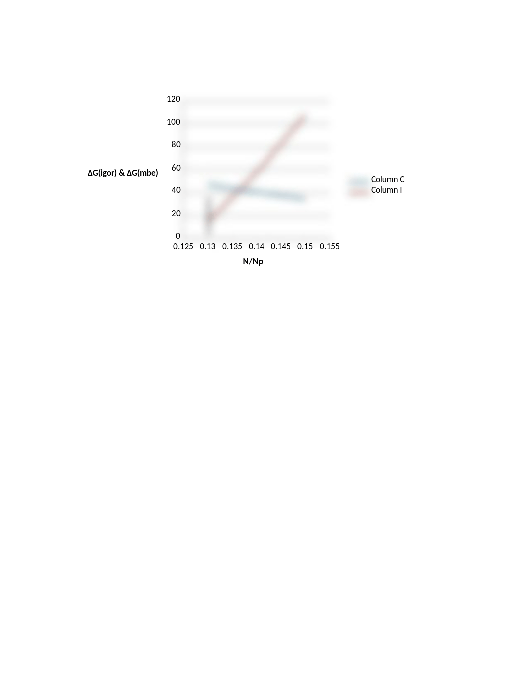 Last 329 Homework_dfo6u9398w7_page2