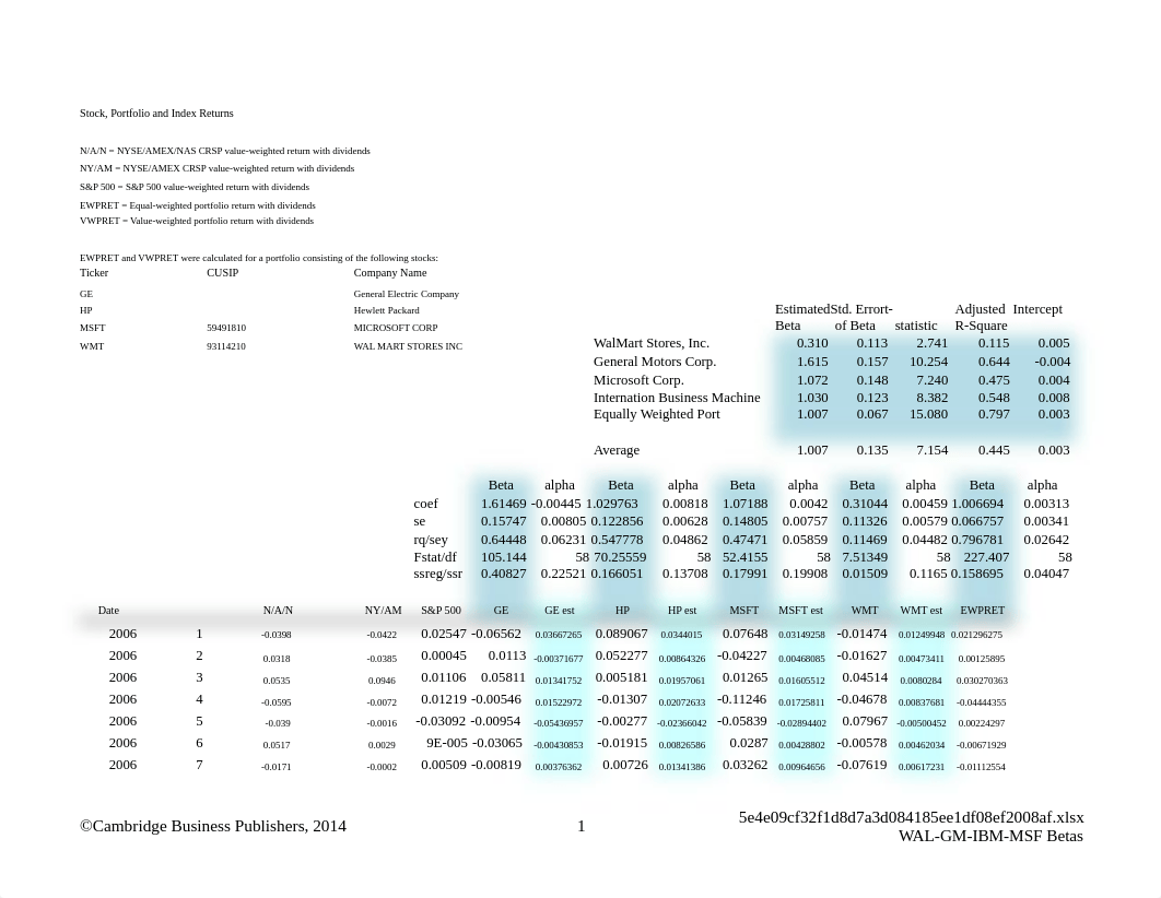 cv1e_pptxls_ch08_dfo7vci0jkt_page1