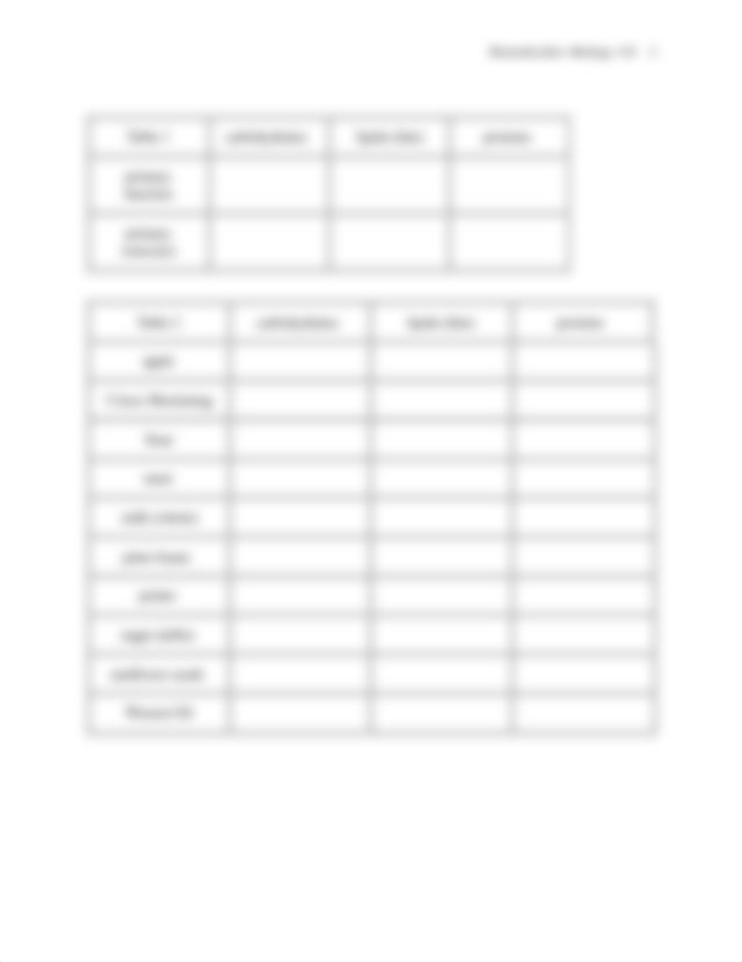 Biomolecule Experiment Biol 143.pdf_dfo7zosoe6e_page2