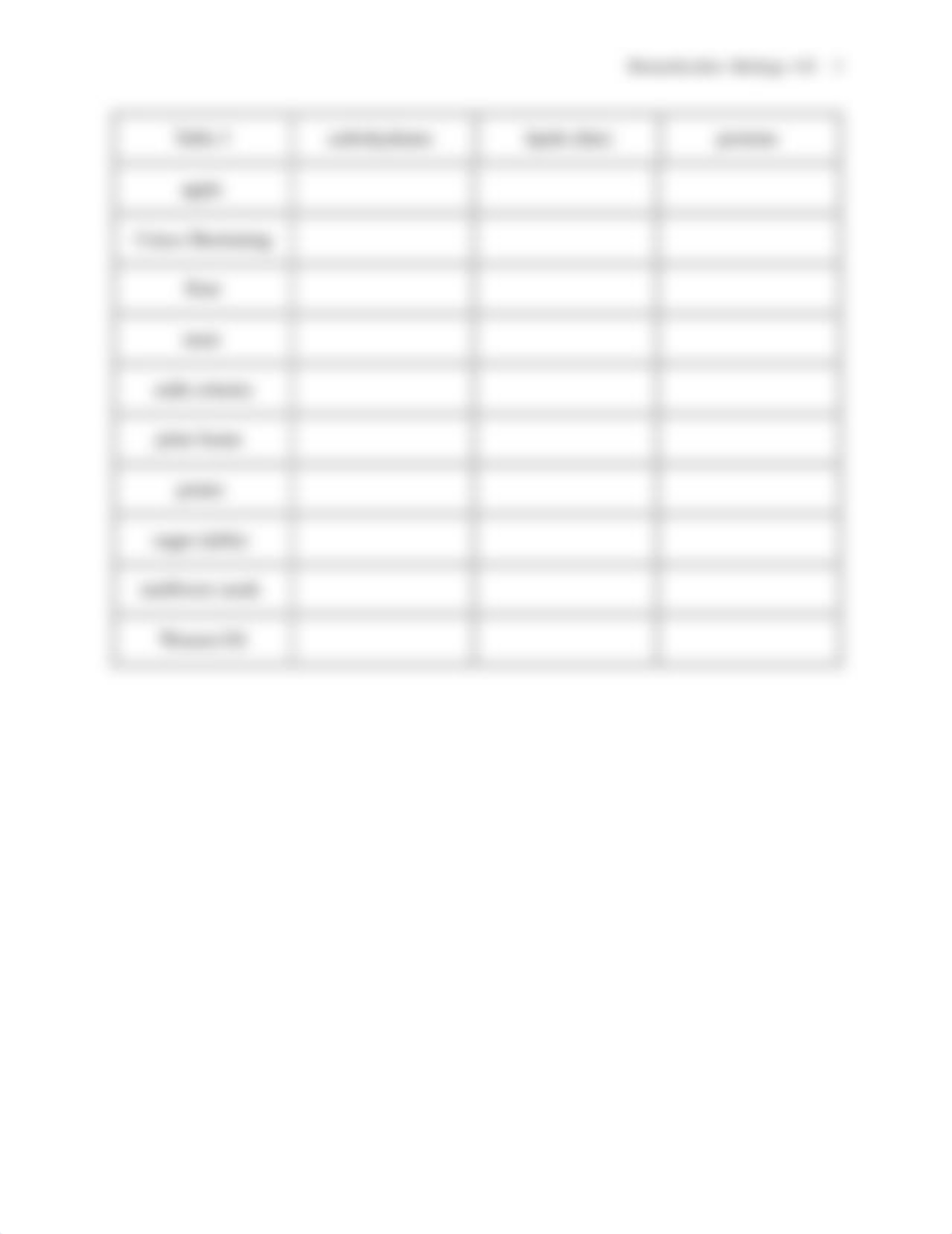 Biomolecule Experiment Biol 143.pdf_dfo7zosoe6e_page3