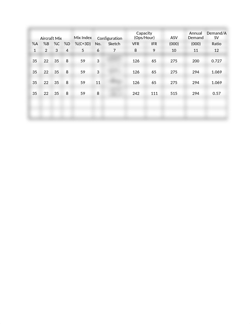 Capacity Delay Worksheets.xlsx_dfoa72h4119_page1