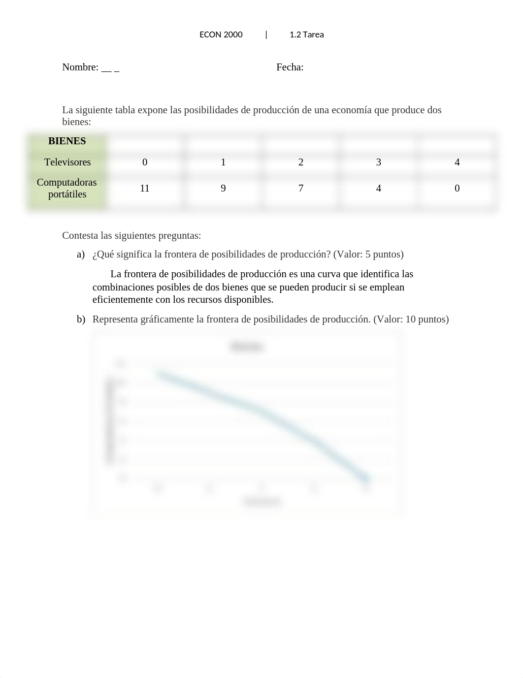 tarea 1.2 econ 2000_dfodegwduta_page1