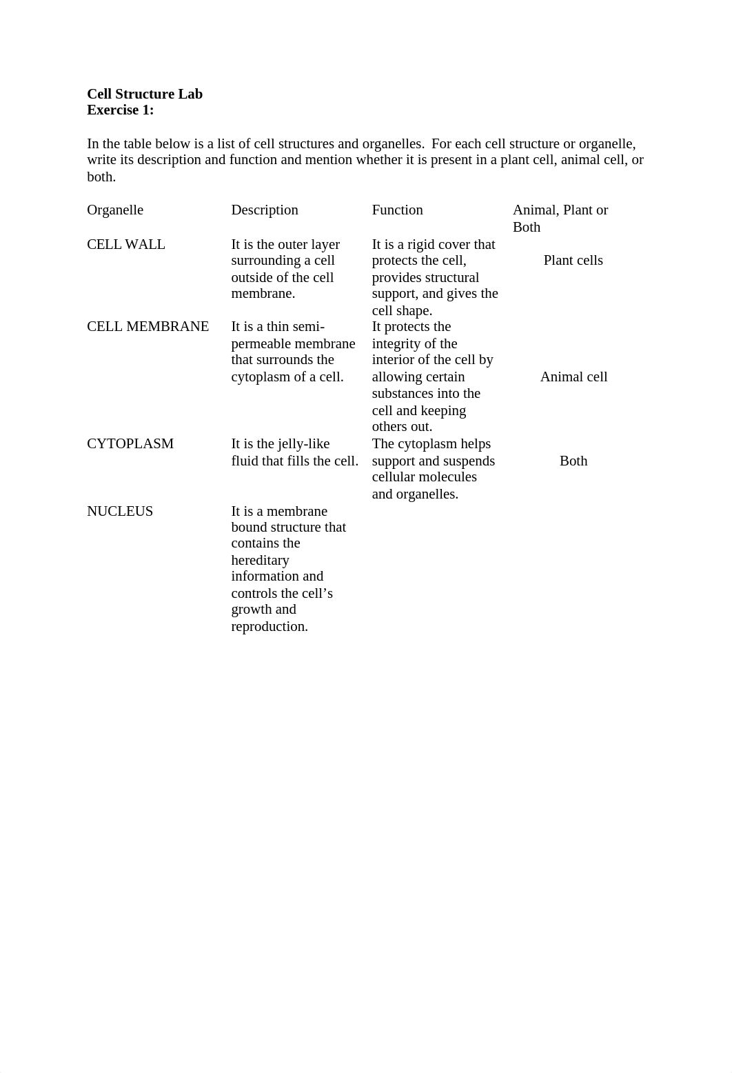 Cell Structure Lab Exercise 1.docx_dfoe55b497z_page1