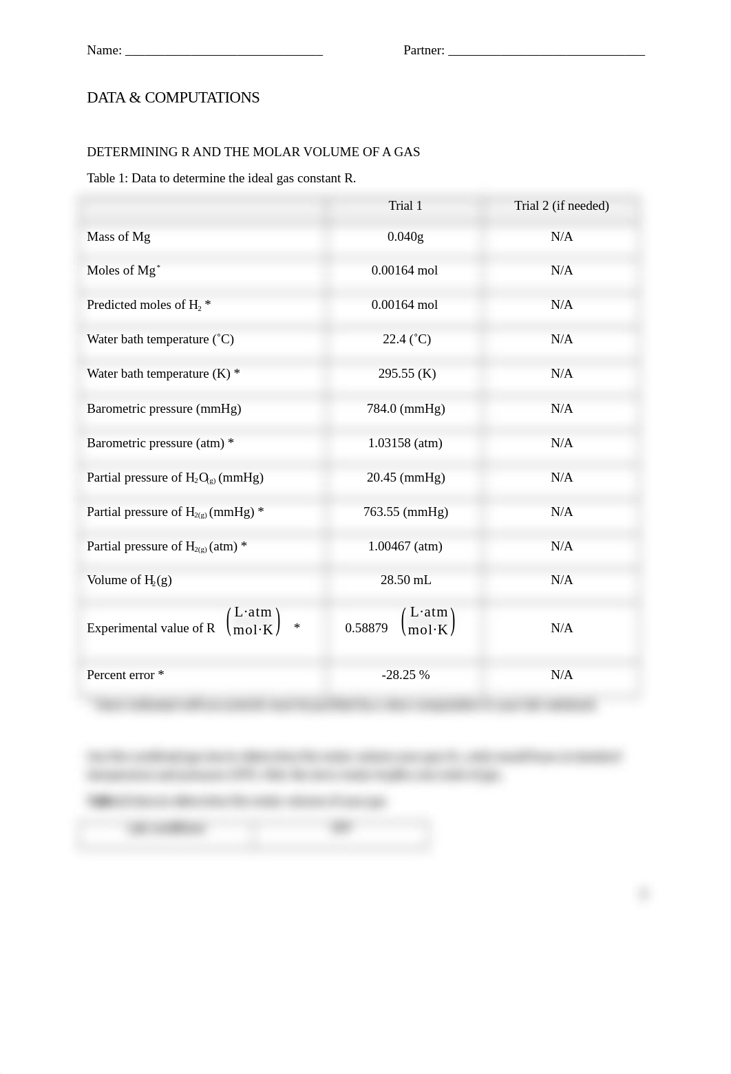 11 The Gas Laws Report Template.docx_dfoetdj2eyl_page2